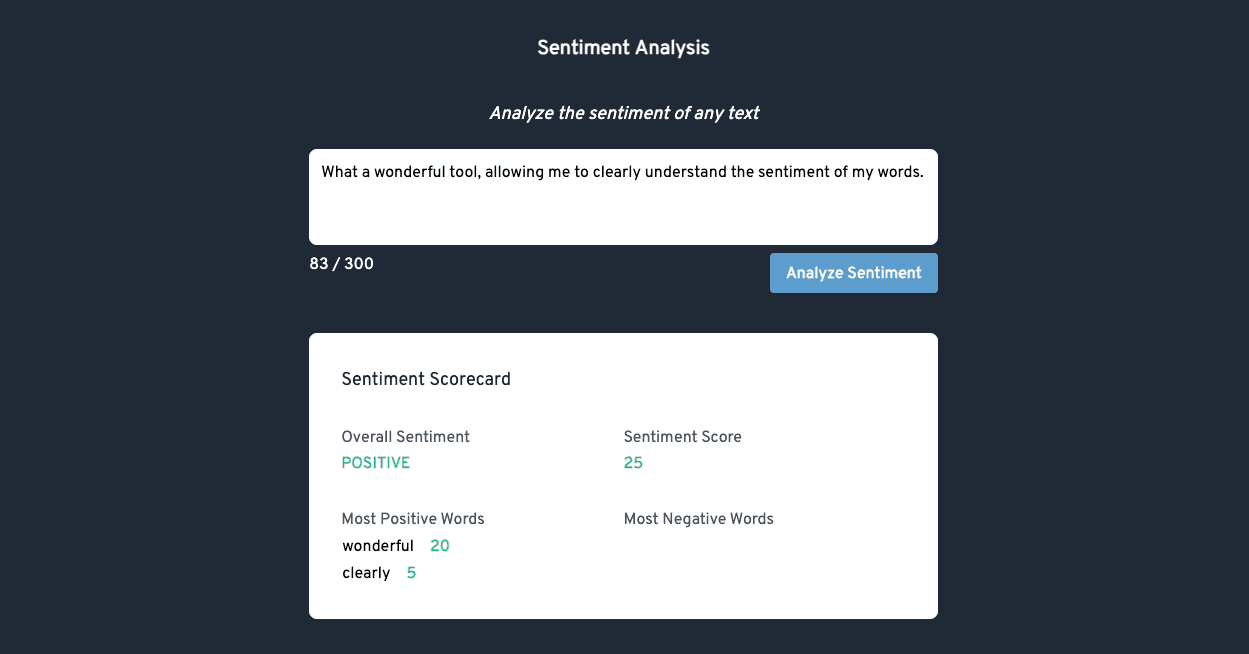 WordSnare Sentiment Scorecard for text analysis