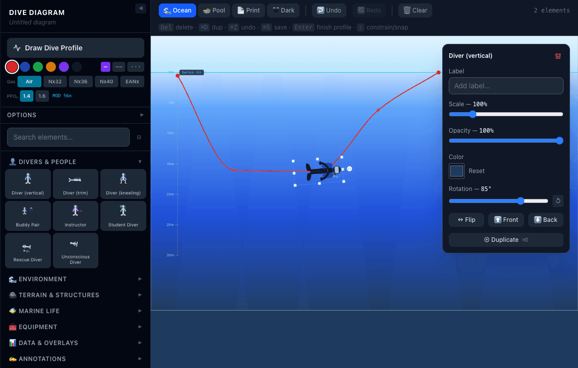 Screenshot of Dive Diagrams, a tool for creating dive diagrams for SCUBA diving.